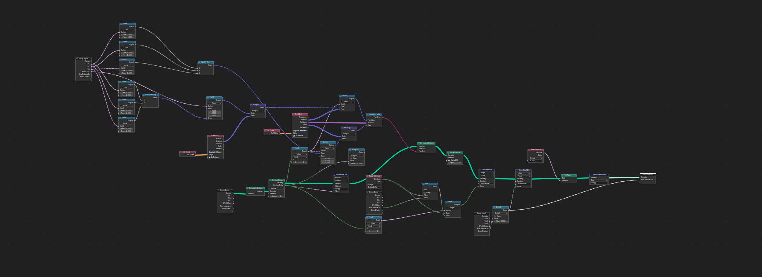 Can you guess what it is yet?