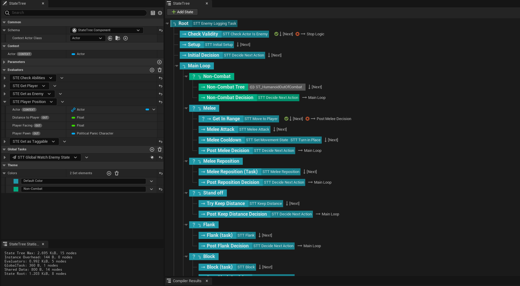 A State Tree that I'm currently working on. It looks nicer in 5.5.